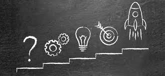 Challenges and Opportunities in Engineering and Technology