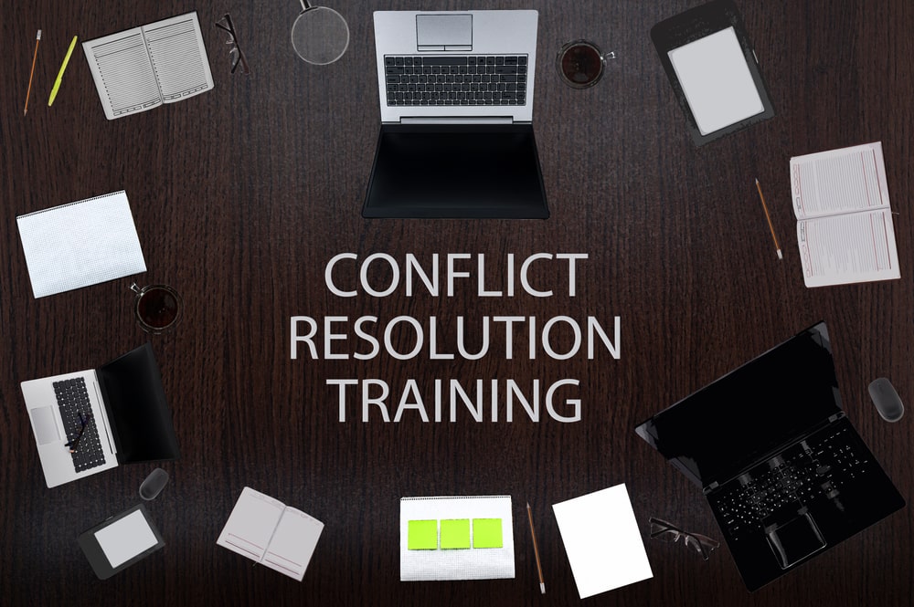 Effective Conflict Management in Teams: Strategies for Success