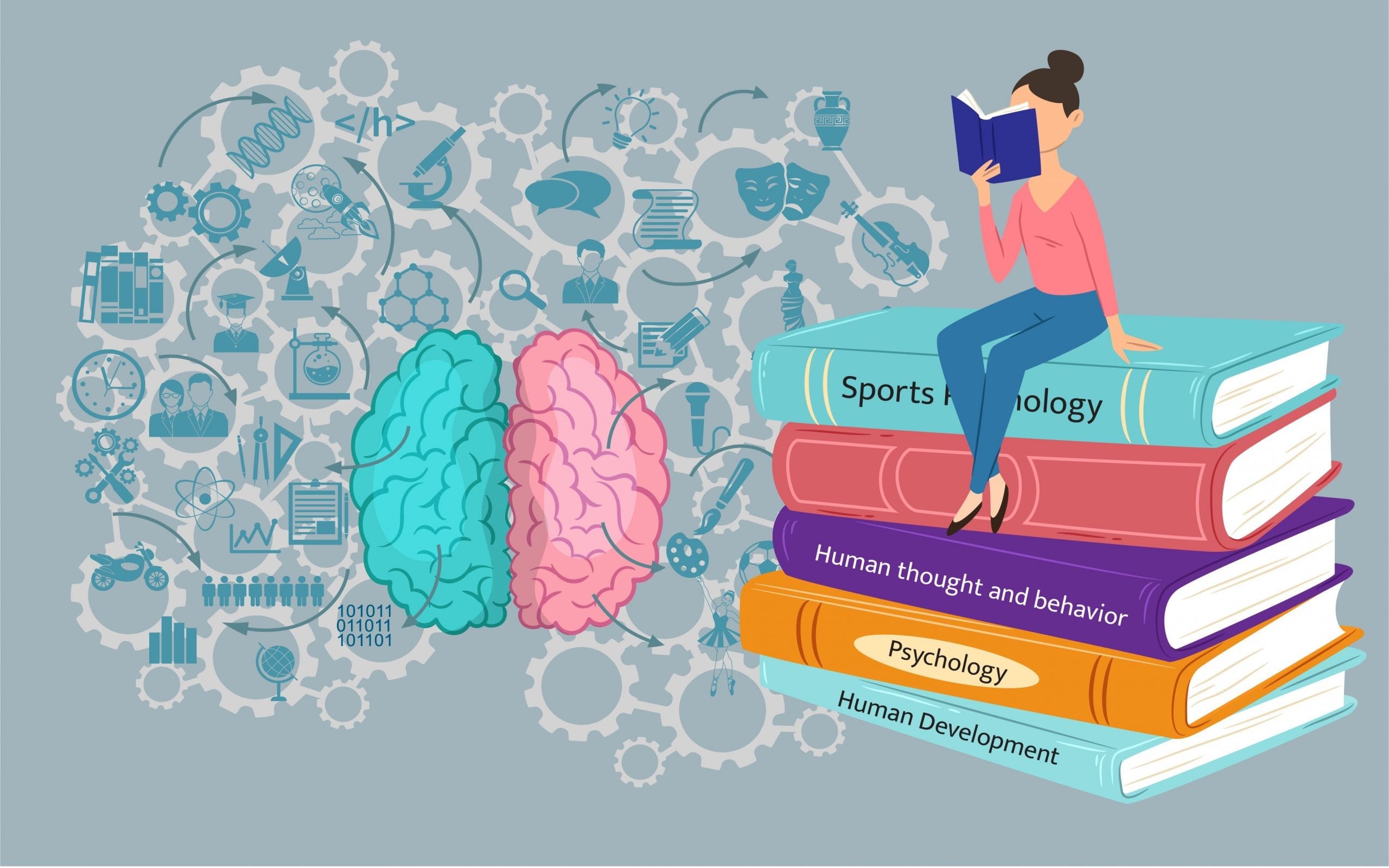 Understanding Psychology and Behavioral Sciences: A Comprehensive Guide