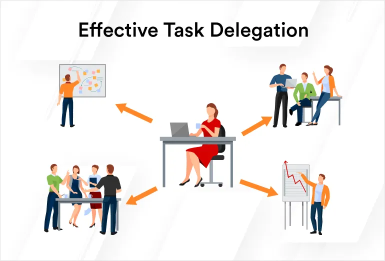 Effective Delegation and Empowerment: Building Stronger Teams