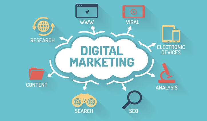 Digital Marketing Essentials for Business Growth