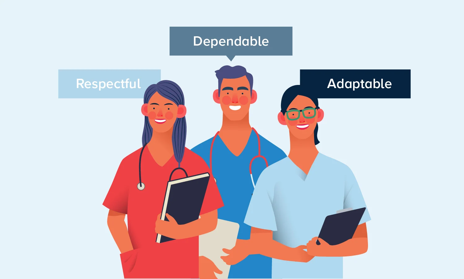 Building Skills for Healthcare and Wellness: A Comprehensive Development Guide