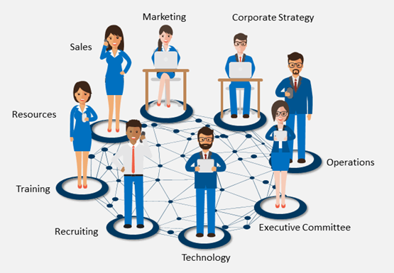 Cross-Functional Collaboration Strategies: Breaking Down Organizational Silos