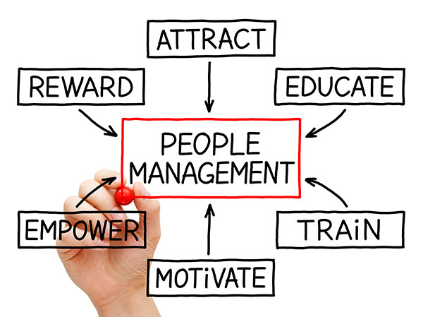 Effective Change Communication Strategies: Guide for Modern Organizations