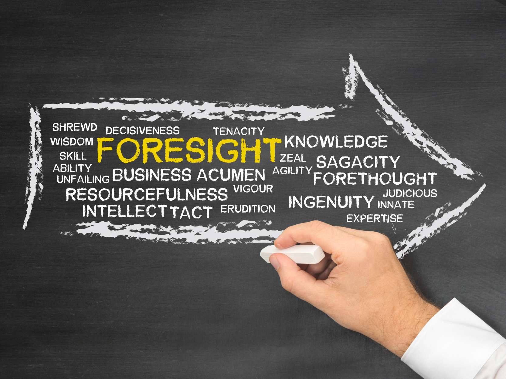 Developing Business Acumen for Career Advancement