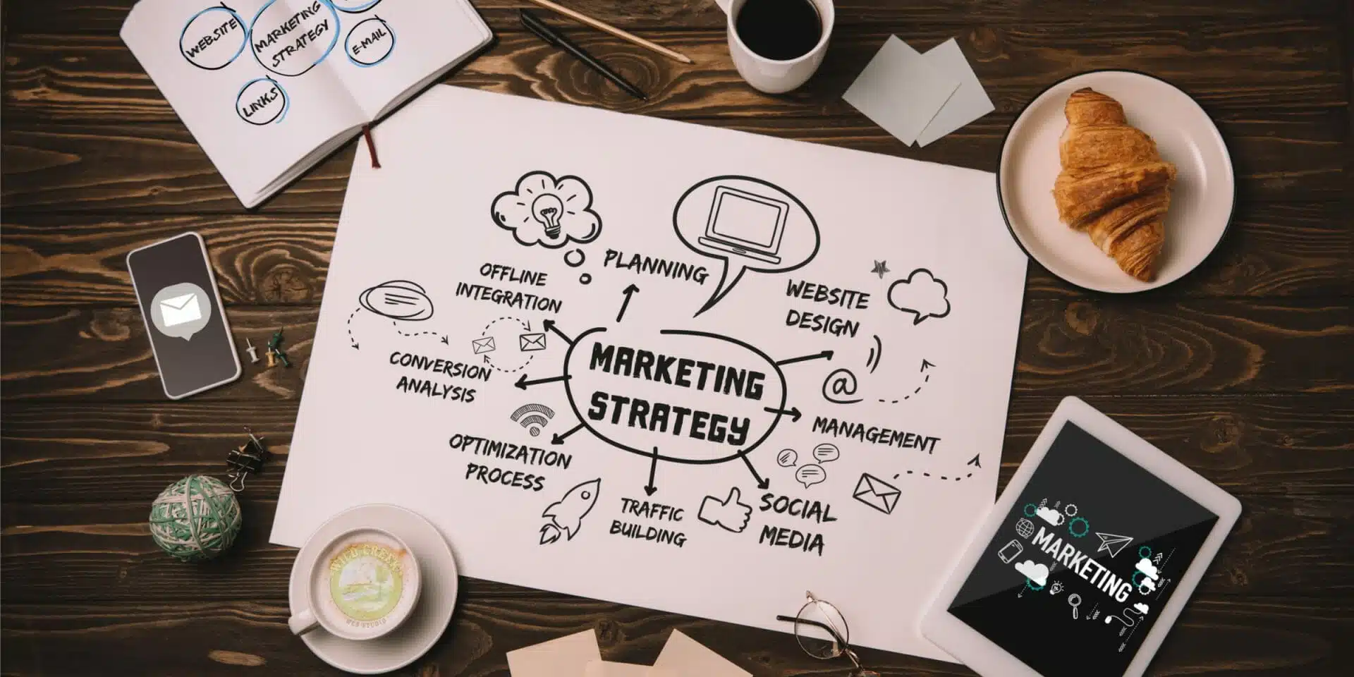 Digital Marketing Essentials for Business Growth